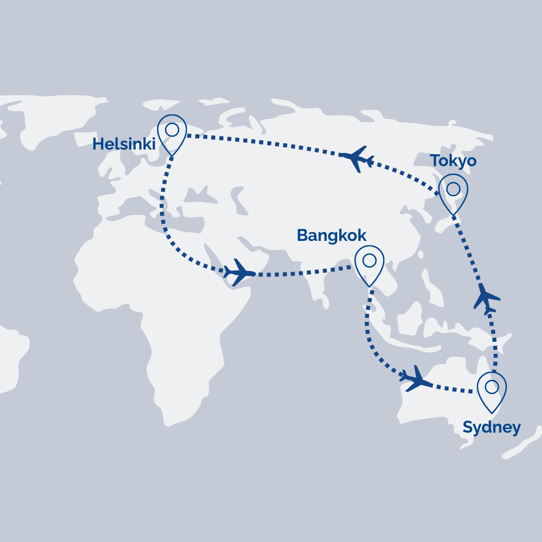 Multi-Stop Airfare: Sydney → Tokyo → Helsinki → Bangkok → Kuala Lumpur [Transit] → Sydney 