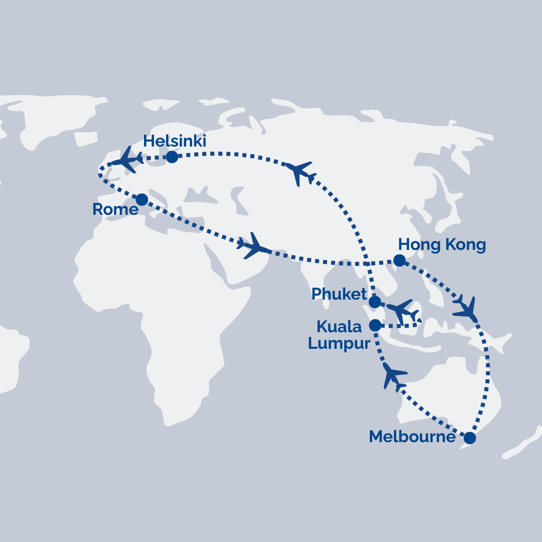 Multi-Stop Airfare: Melbourne → Kuala Lumpur → Phuket → Helsinki → Rome → Helsinki [Transit] → Hong Kong → Melbourne