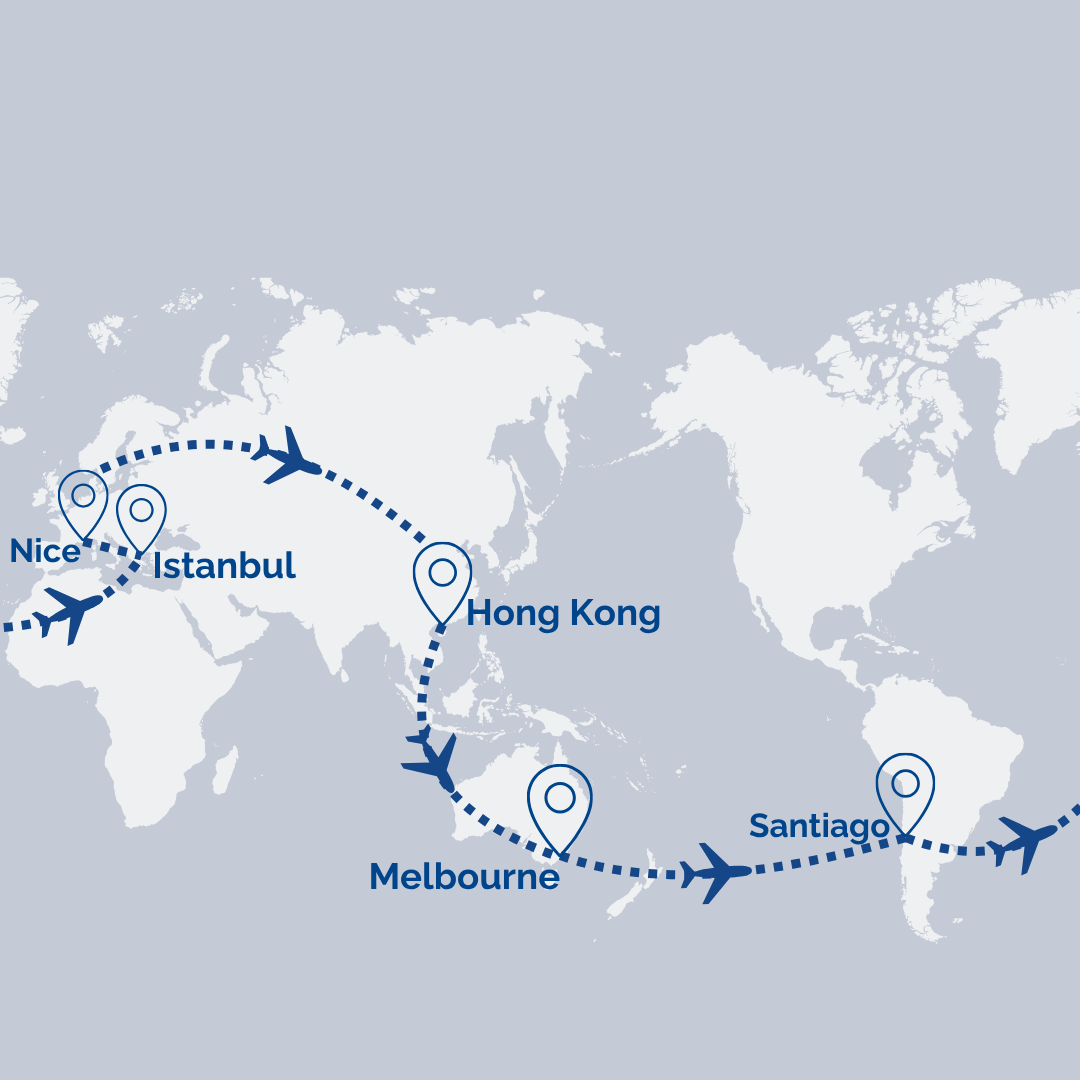 World map showing a dashed flight route from Nice to Istanbul to Hong Kong to Melbourne to Santiago with airplane icons and city markers at each stop.