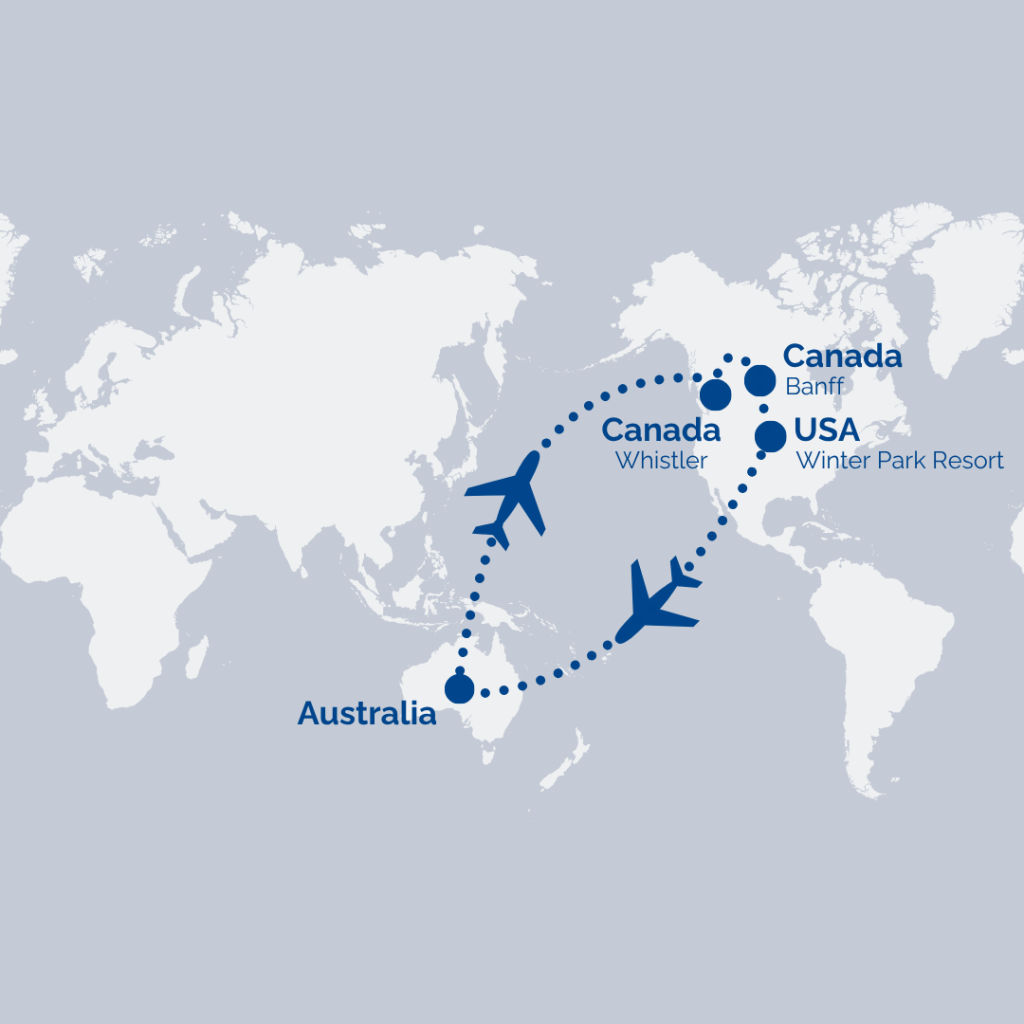 World map showing a round-the-world travel route with two blue airplanes and a dotted line visiting Australia, Whistler, Banff, and Winter Park Resort in Canada and the USA, highlighting the itinerary.