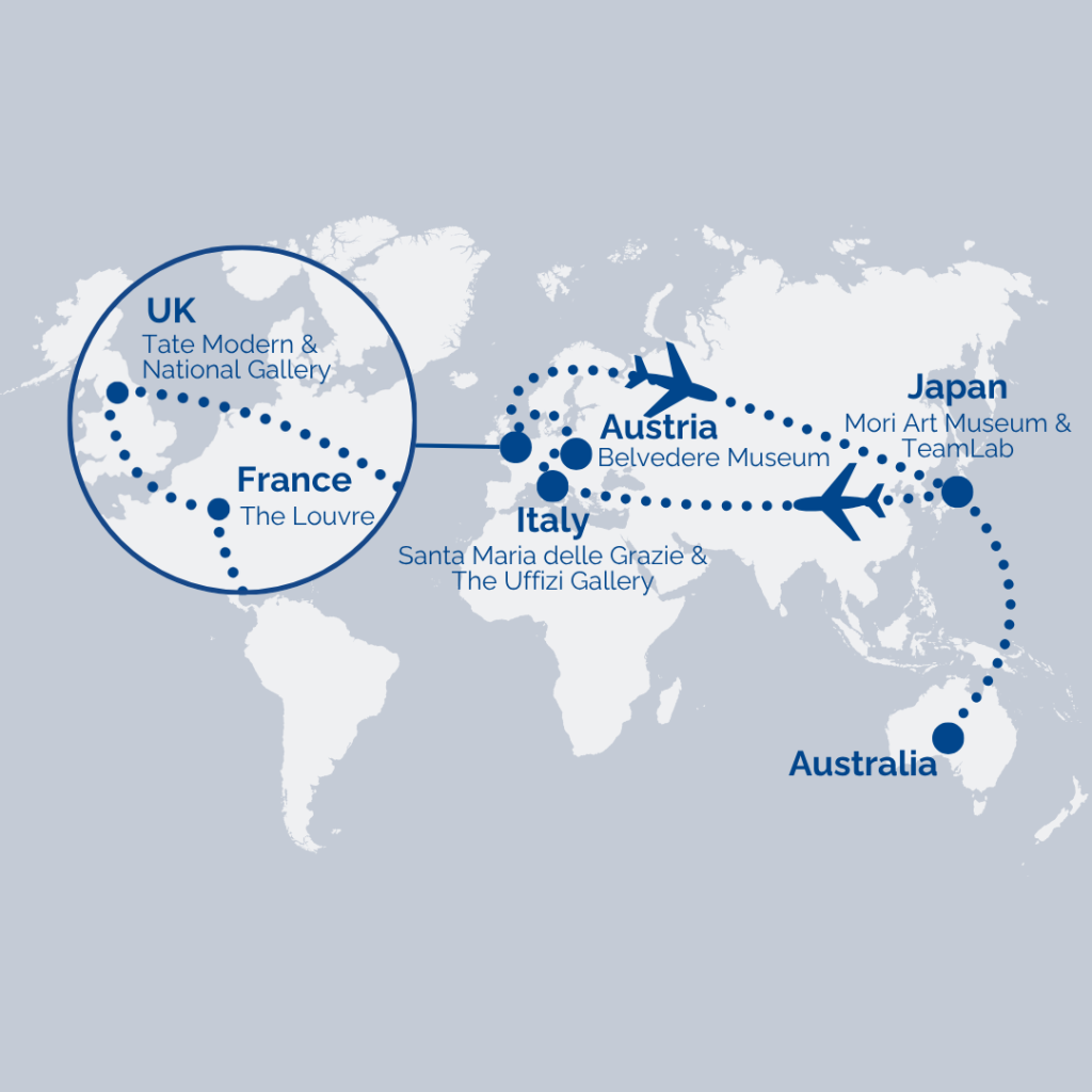 World map infographic showing museum routes: The Louvre (France), Tate Modern & National Gallery (UK), Santa Maria delle Grazie & The Uffizi Gallery (Italy), Belvedere Museum (Austria), Mori Art Museum & TeamLab (Japan), with dotted routes and airplanes ending in Australia.