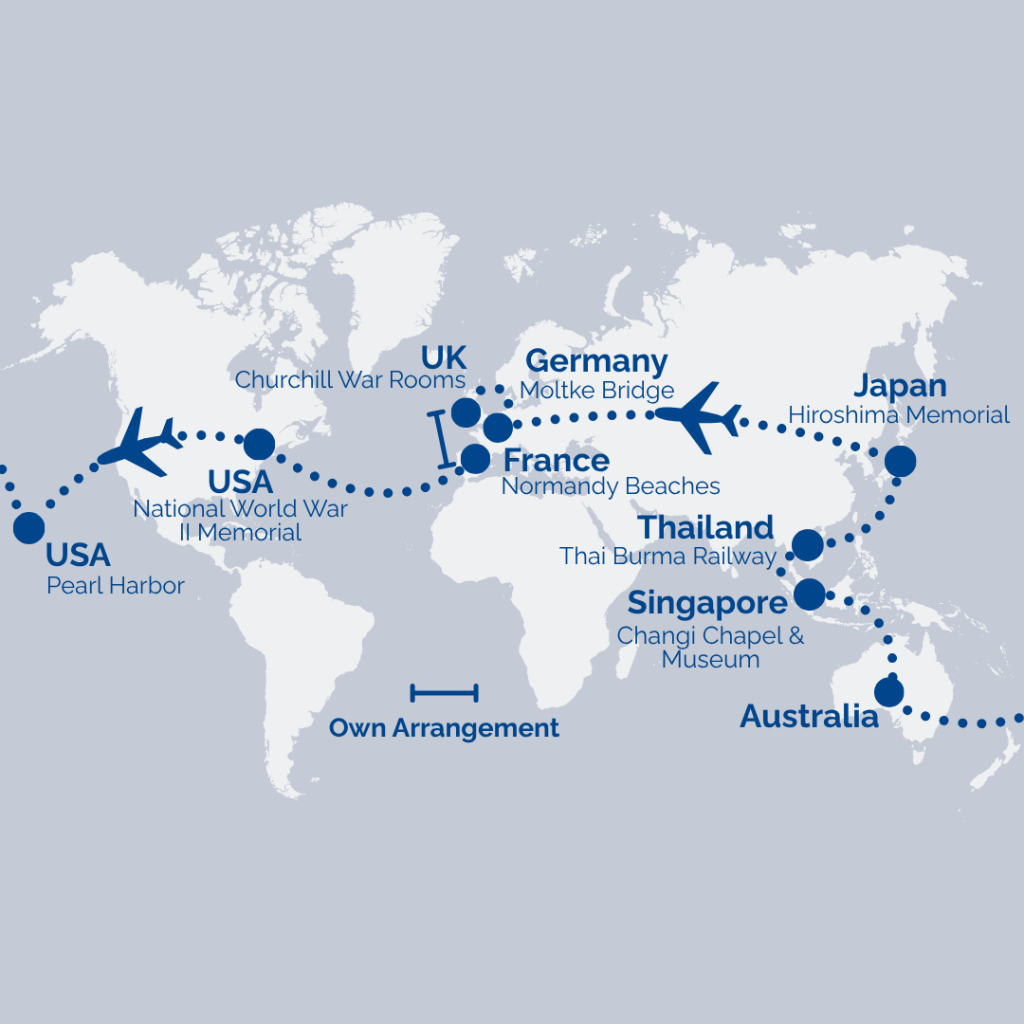 WW II Sites