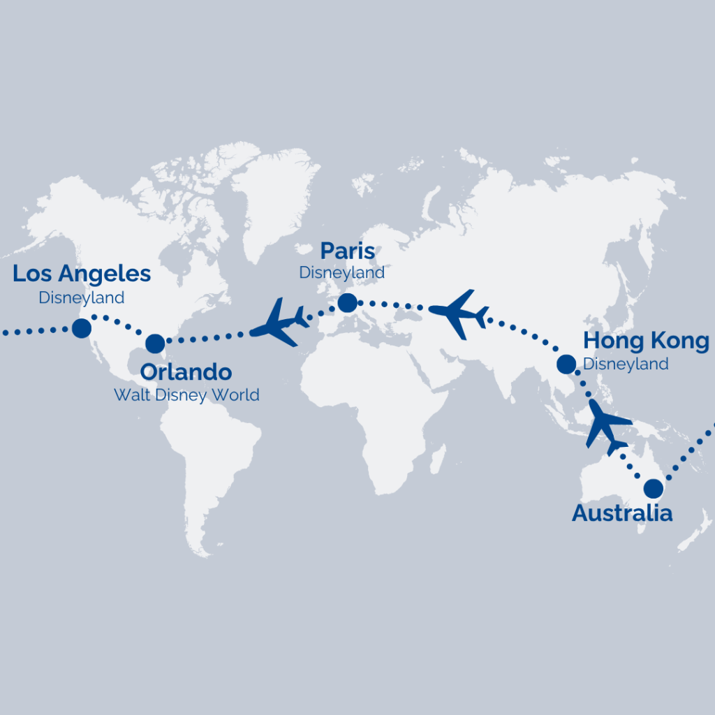 World map with a dotted flight path from Los Angeles to Orlando to Paris to Hong Kong to Australia, highlighting Disney locations at each stop.