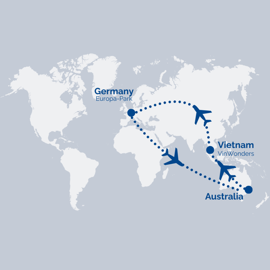 World map showing flight routes from Germany to Vietnam and Australia, with dotted lines and airplanes and labels for Germany, Vietnam, and Australia.