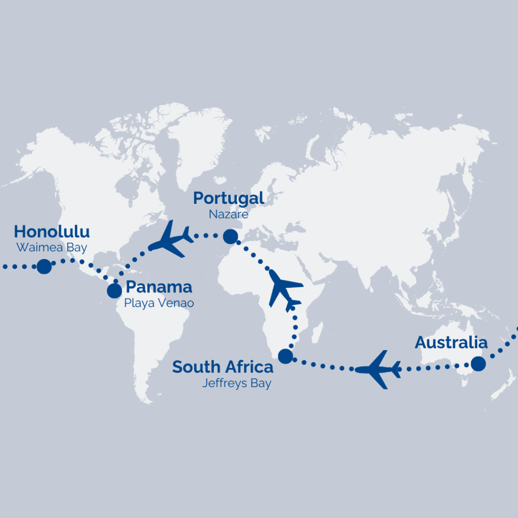 Surf Waves Around the World